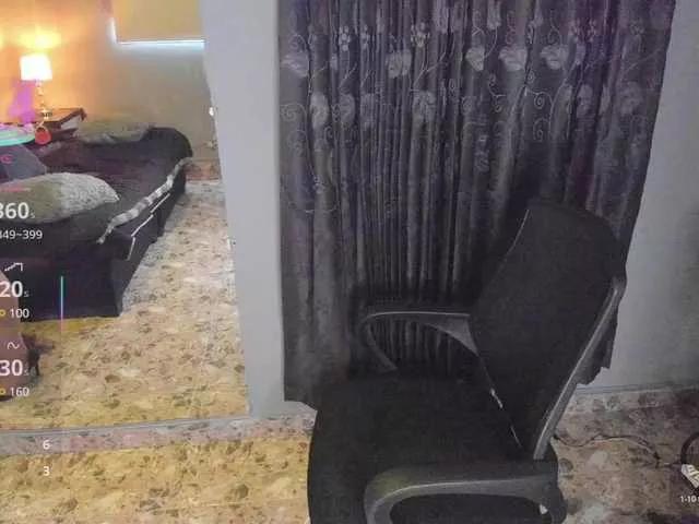MarthinaBlu on BongaCams 