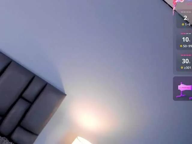 Sophia-lemos on BongaCams 