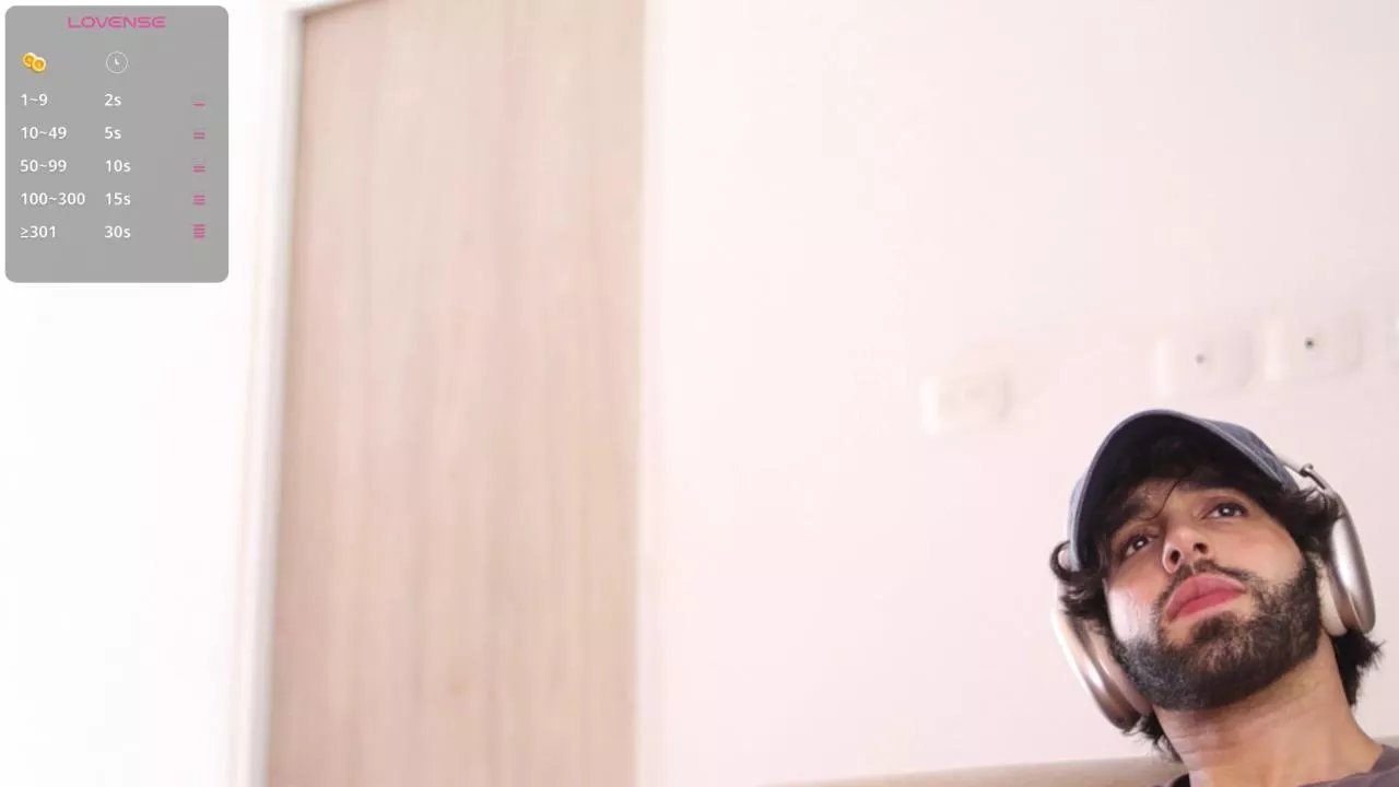 Offline juanrizzo on Cam4