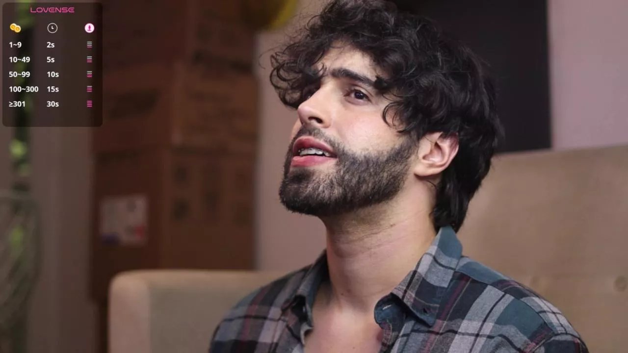 Offline juanrizzo on Cam4