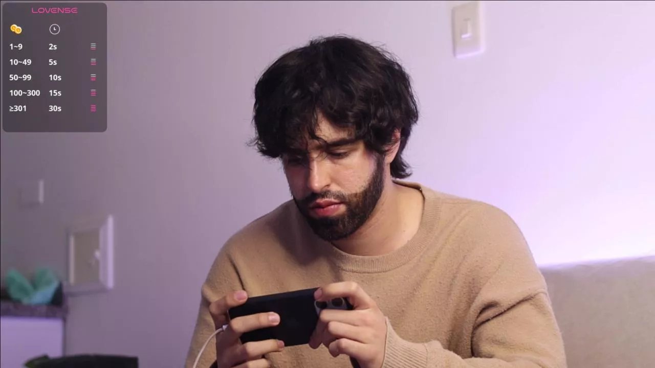 Offline juanrizzo on Cam4