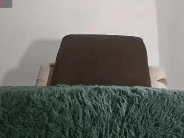 Chaturbate Alotofcream alotofcream from Chaturbate