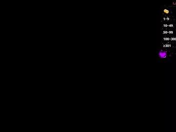 ariafoster on Chaturbate 