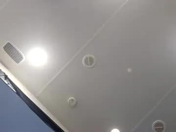 bmorganne420 from Chaturbate