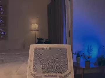 lanabosch on Chaturbate 