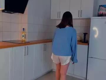 sweeet_candyy on Chaturbate 
