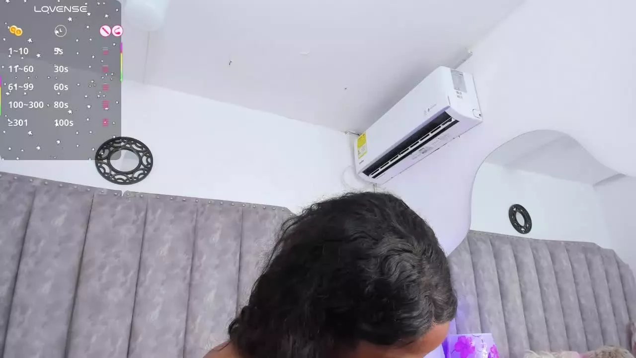 Offline MadinsonLopez on Streamray