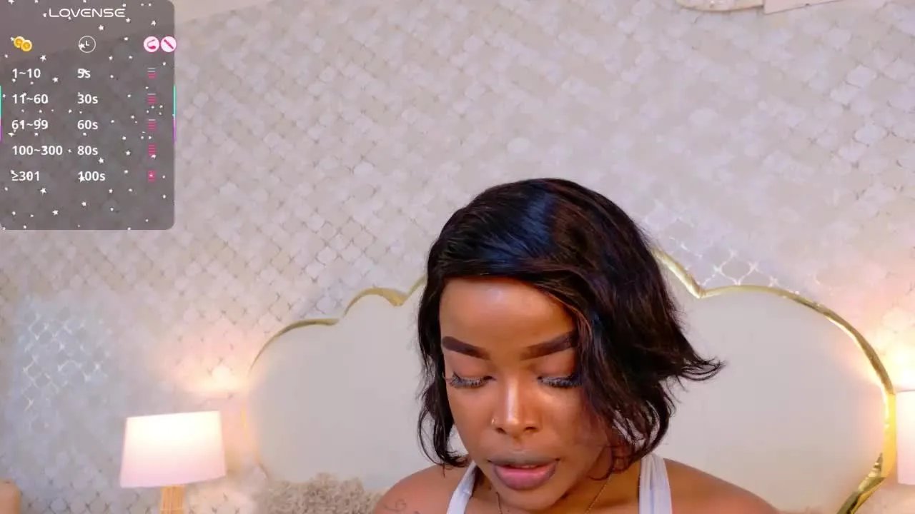 Offline MadinsonLopez on Streamray