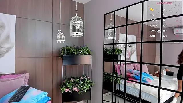 AriaFoster on StripChat 