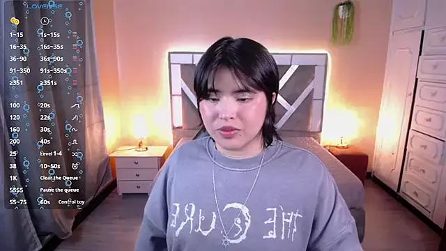 michell_petty01 on StripChat 